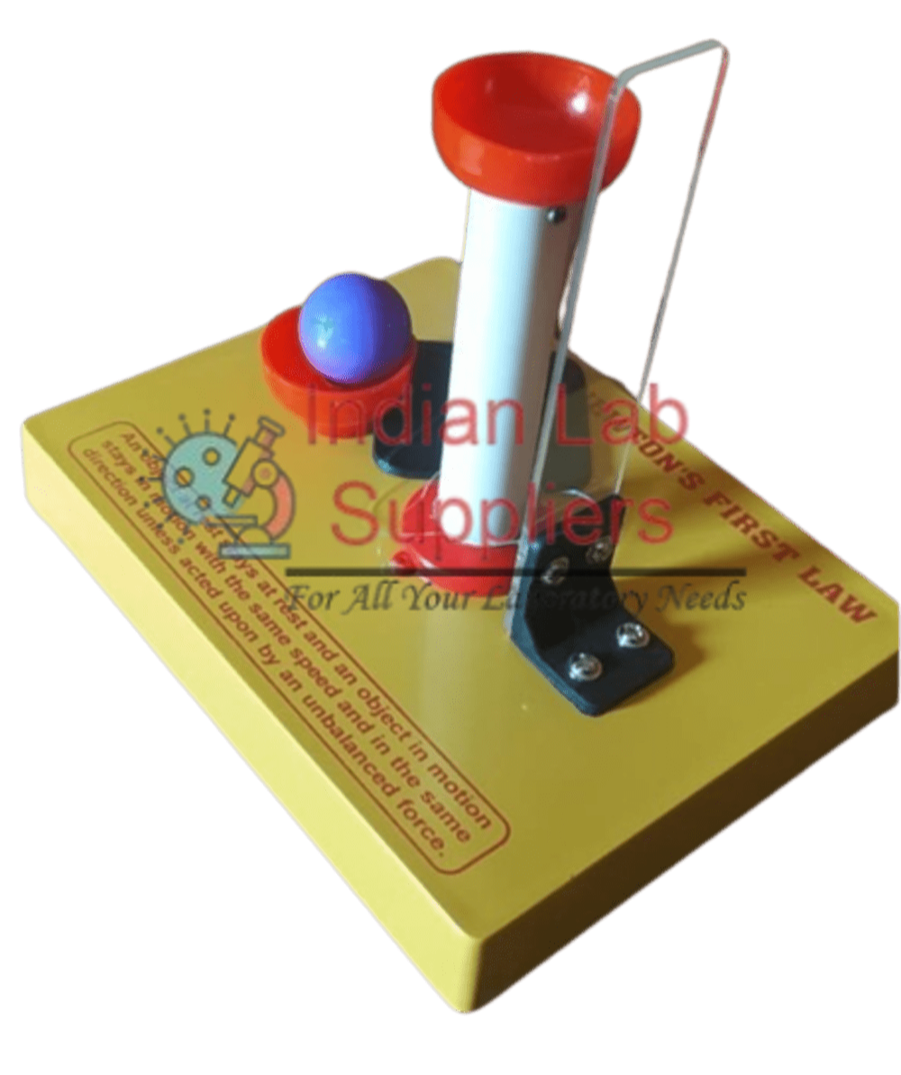 Newton’s 1st Law Model STEM Science Lab Demonstration Model